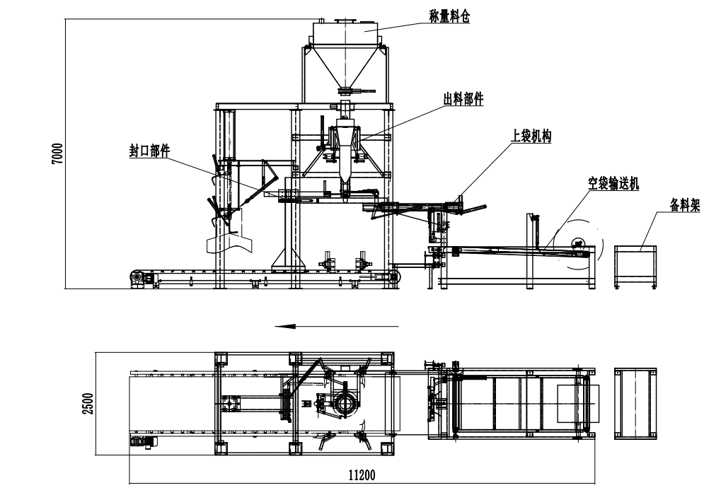 全自動噸袋包裝秤，全自動噸袋包裝機，全自動大袋包裝秤